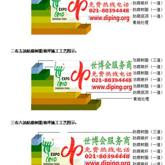 南县环氧玻璃钢地坪，防腐蚀地坪，防腐蚀自流平地坪产品图2